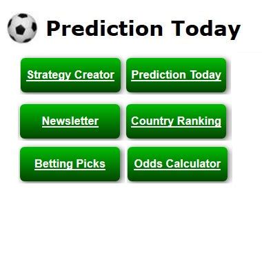 Todays Betting Tips, Odds & Predictions